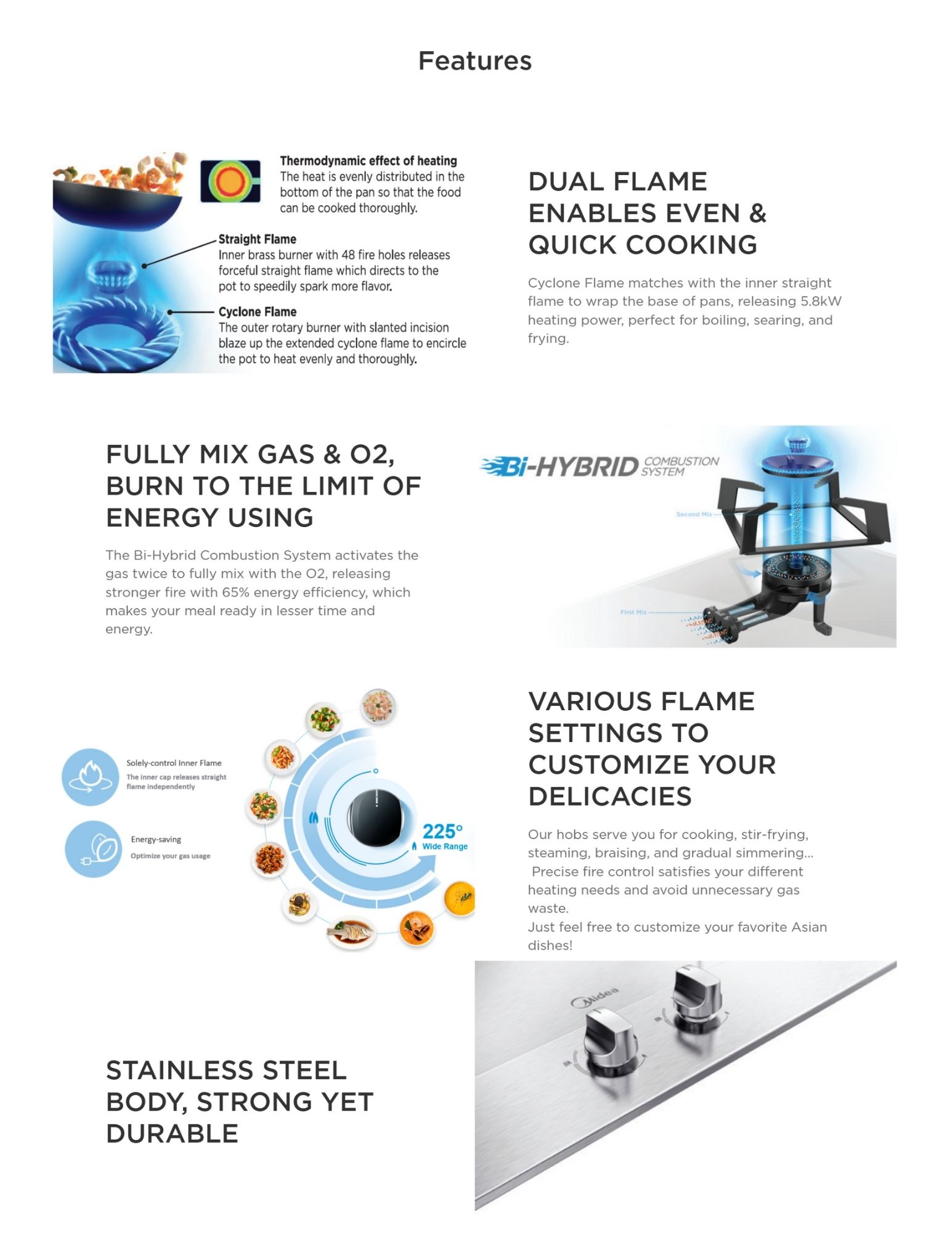 Features of Midea cooking hob with dual flame system, high energy efficiency, and various flame settings for cooking, stir-frying, and steaming. Designed with stainless steel body for durability.