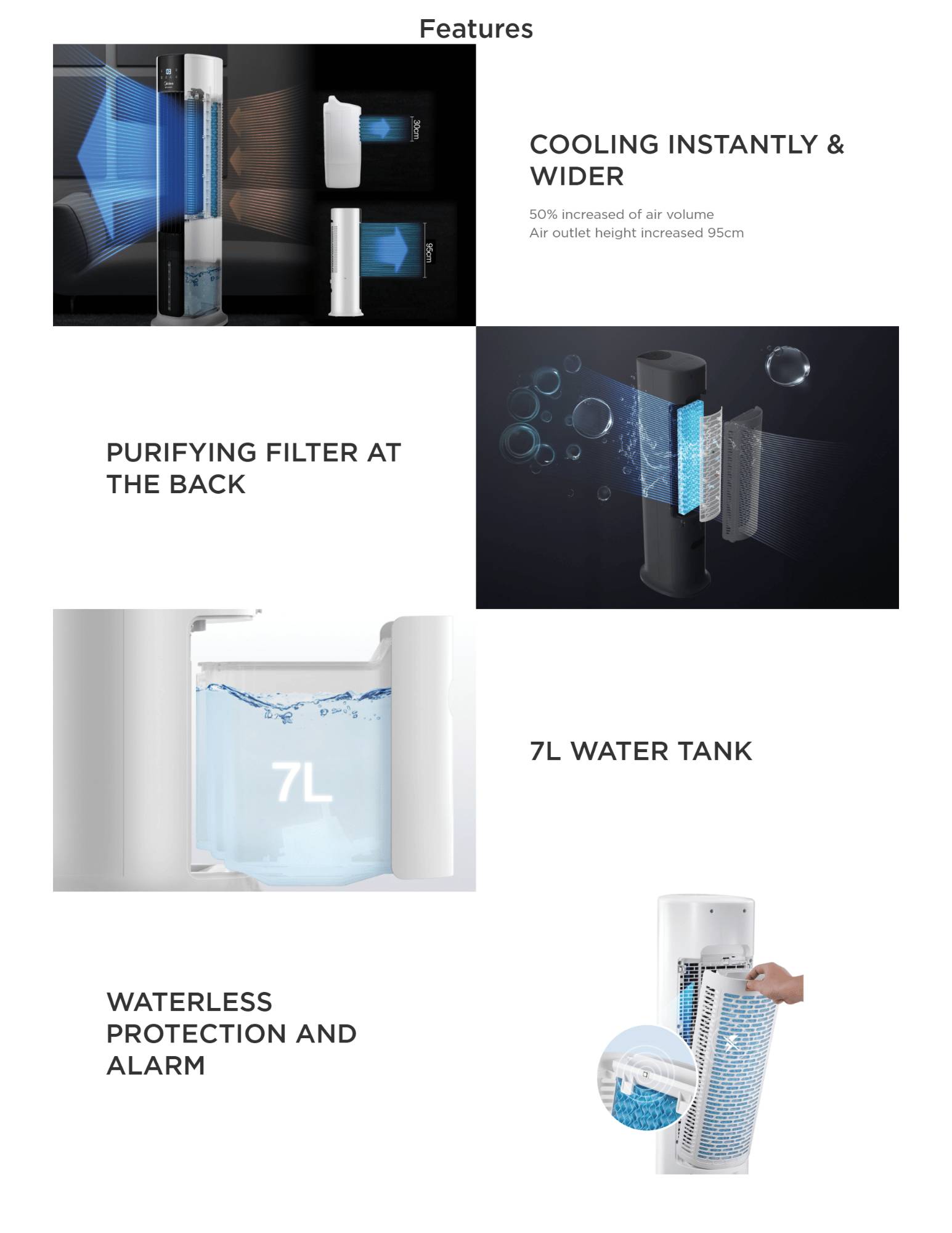 Tower air cooler with wide airflow design for instant and wider cooling coverage