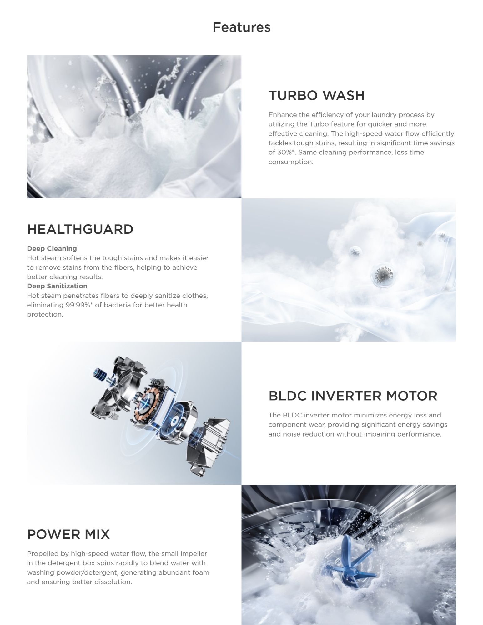Washing machine features overview showing Turbo Wash for faster cleaning, HealthGuard steam sanitization, BLDC inverter motor for energy efficiency, and Power Mix technology for better detergent dissolution.