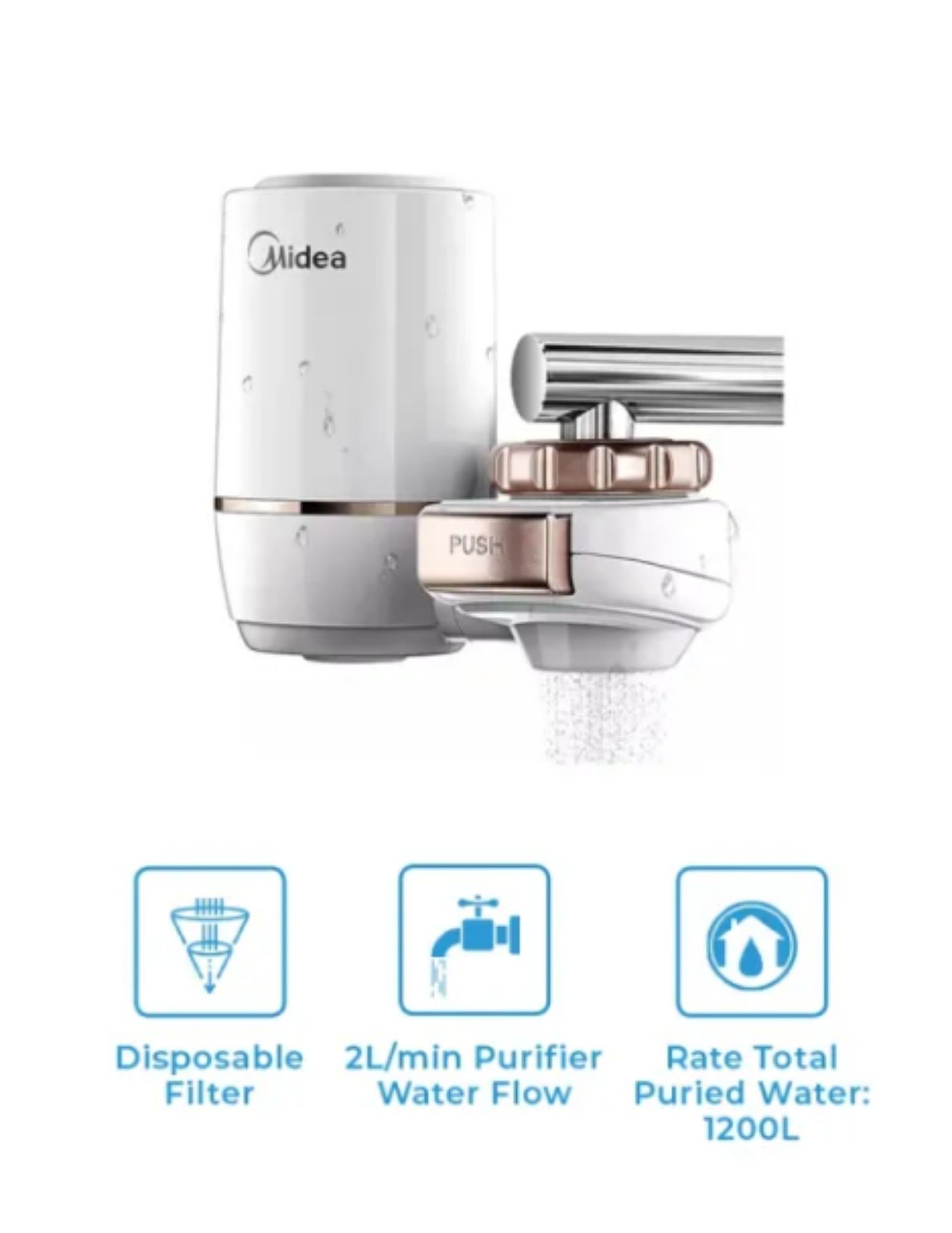 Image of the Midea water purifier with the label showing features like disposable filter, 2L/min purified water flow, and 1200L of total purified water.