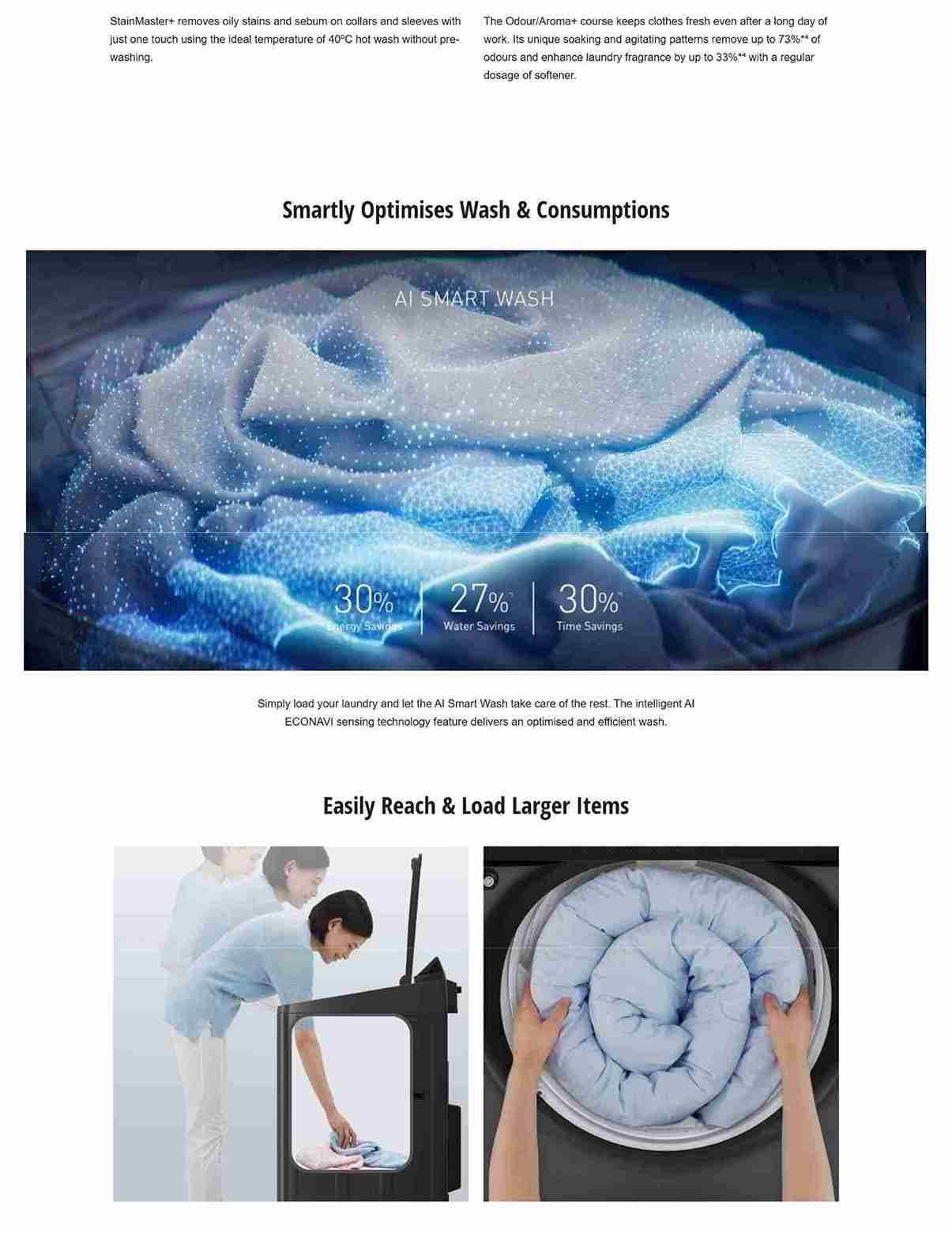 Water Bazooka powered by TD Inverter blasts stains away.