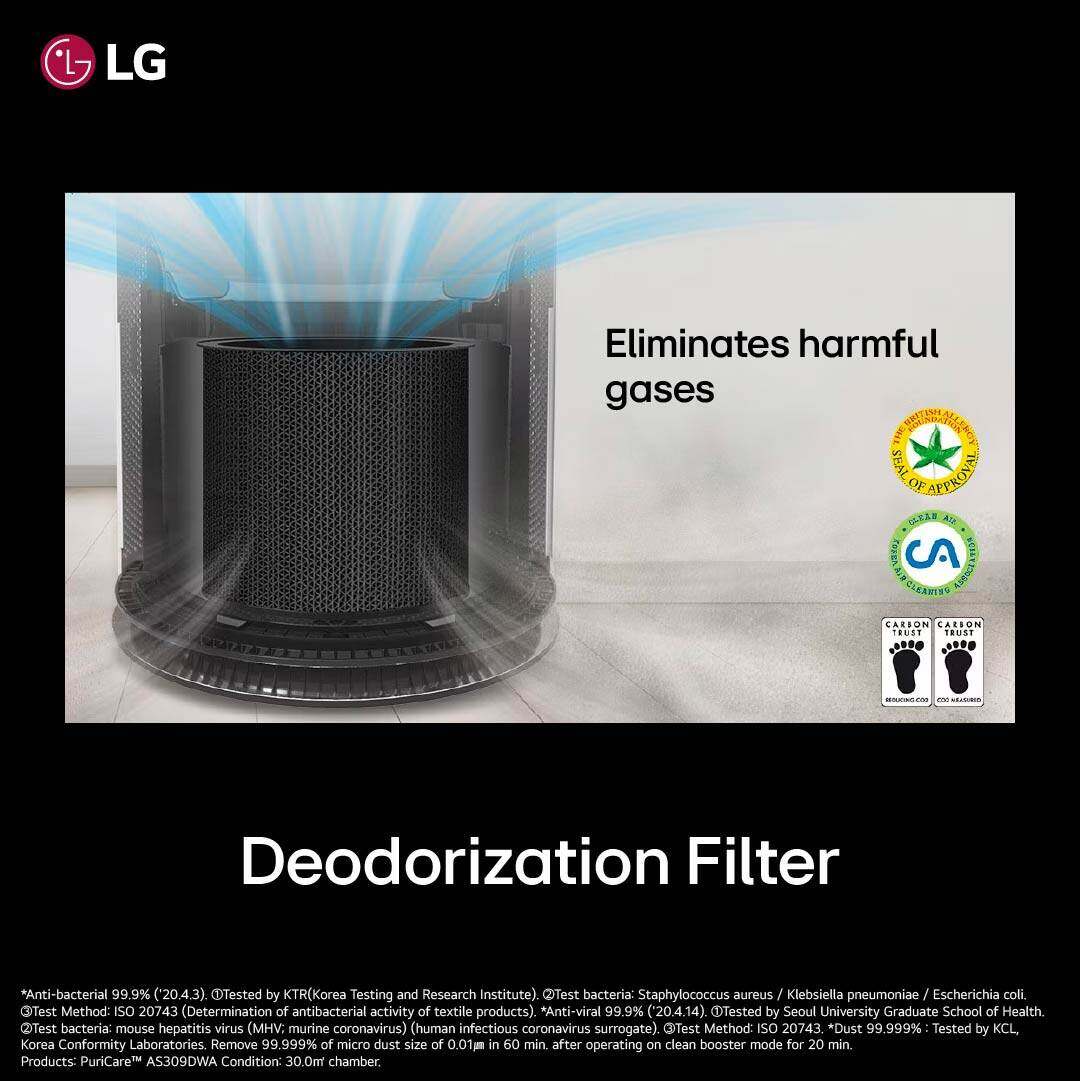 PuriCare 360 Air Purifier Single Booster - Image 6