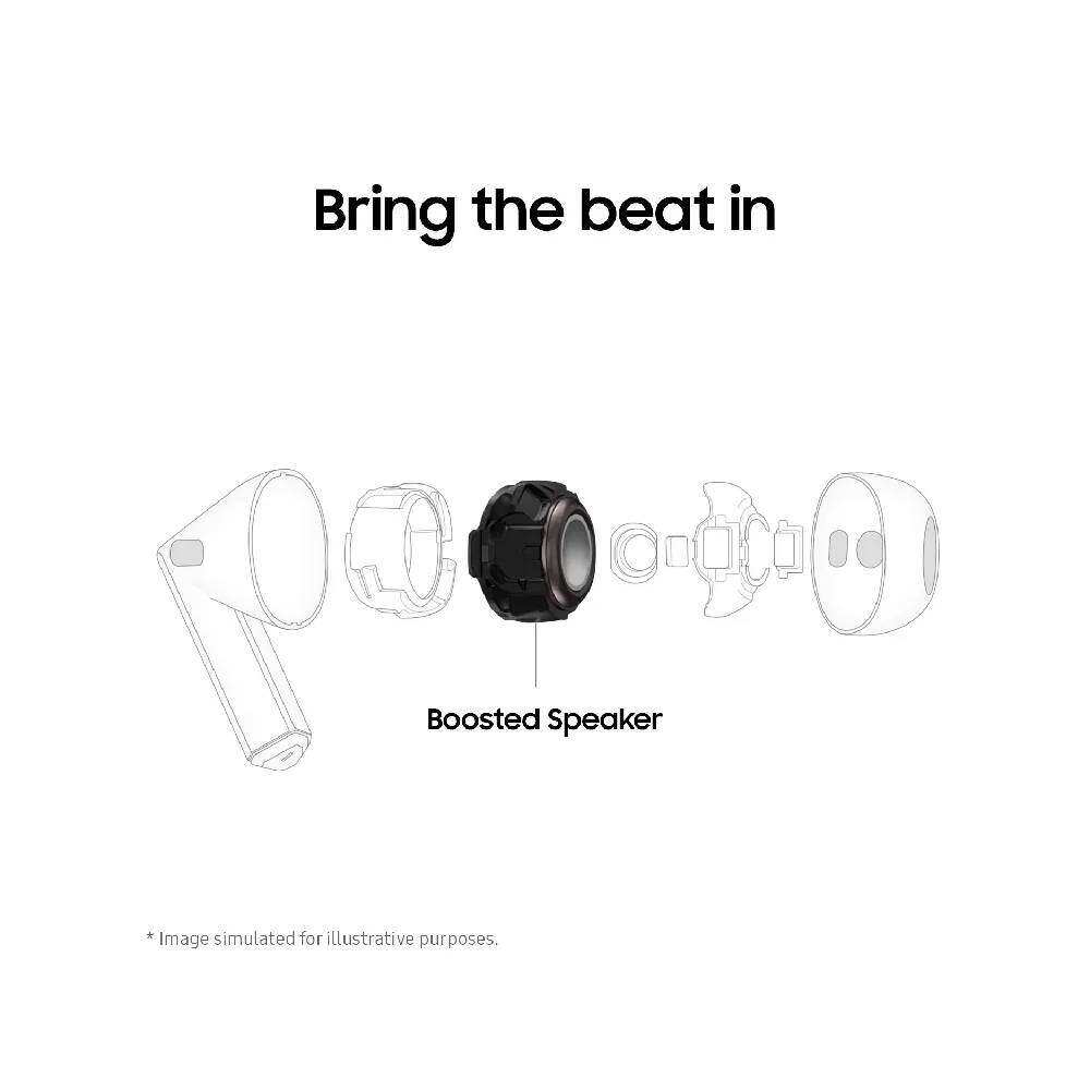 Samsung Galaxy Buds3 / Buds3 Pro AI Translator Wireless Bluetooth Earbuds - Image 4