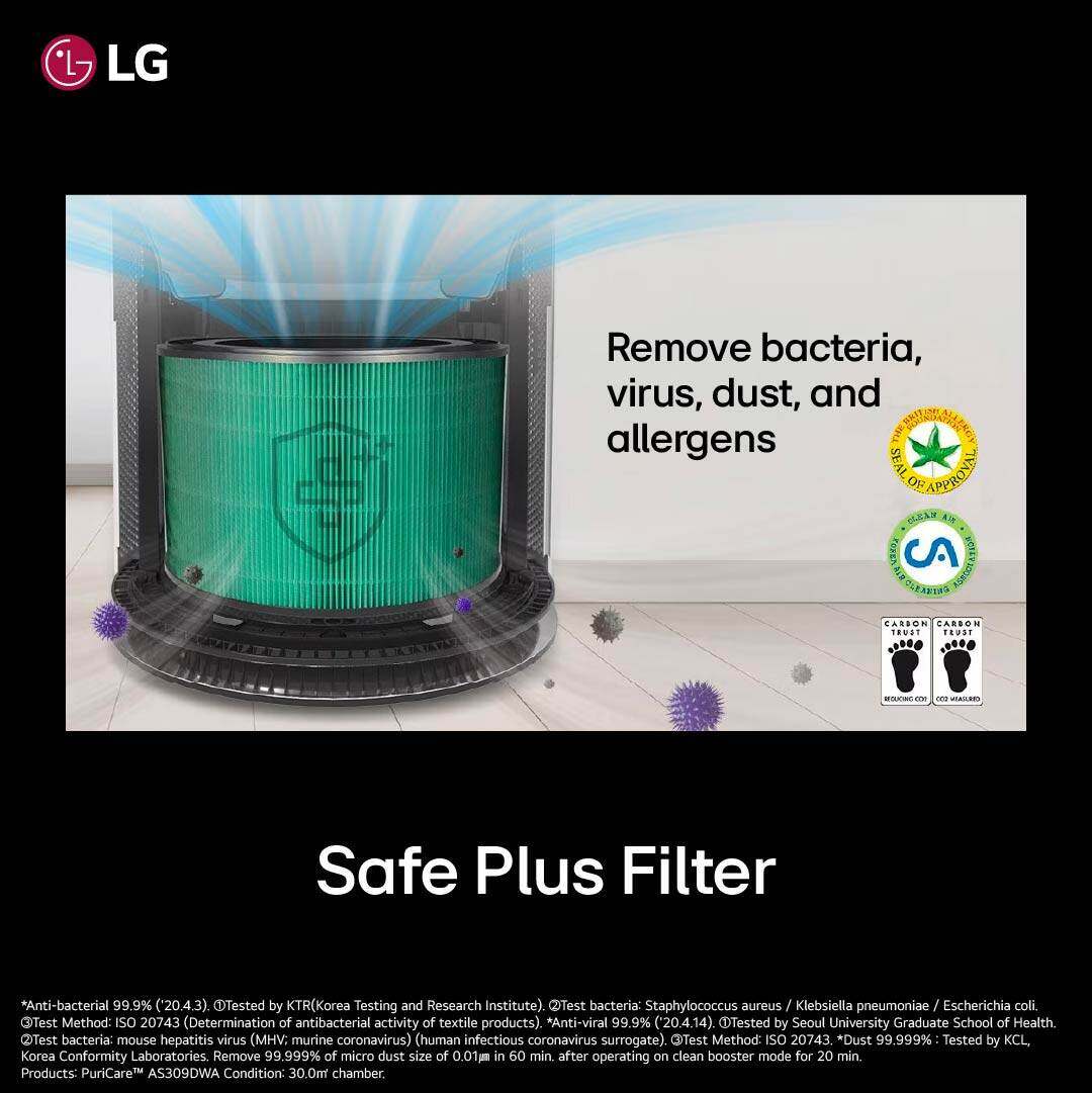 PuriCare 360 Air Purifier Single Booster - Image 7