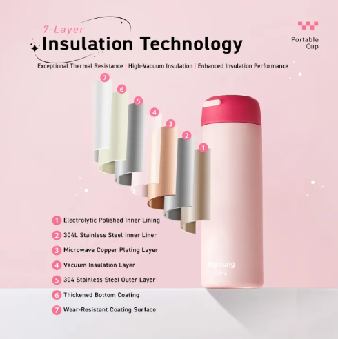 Minimalist Stainless Steel Vacuum Bottle 450ml - Image 4