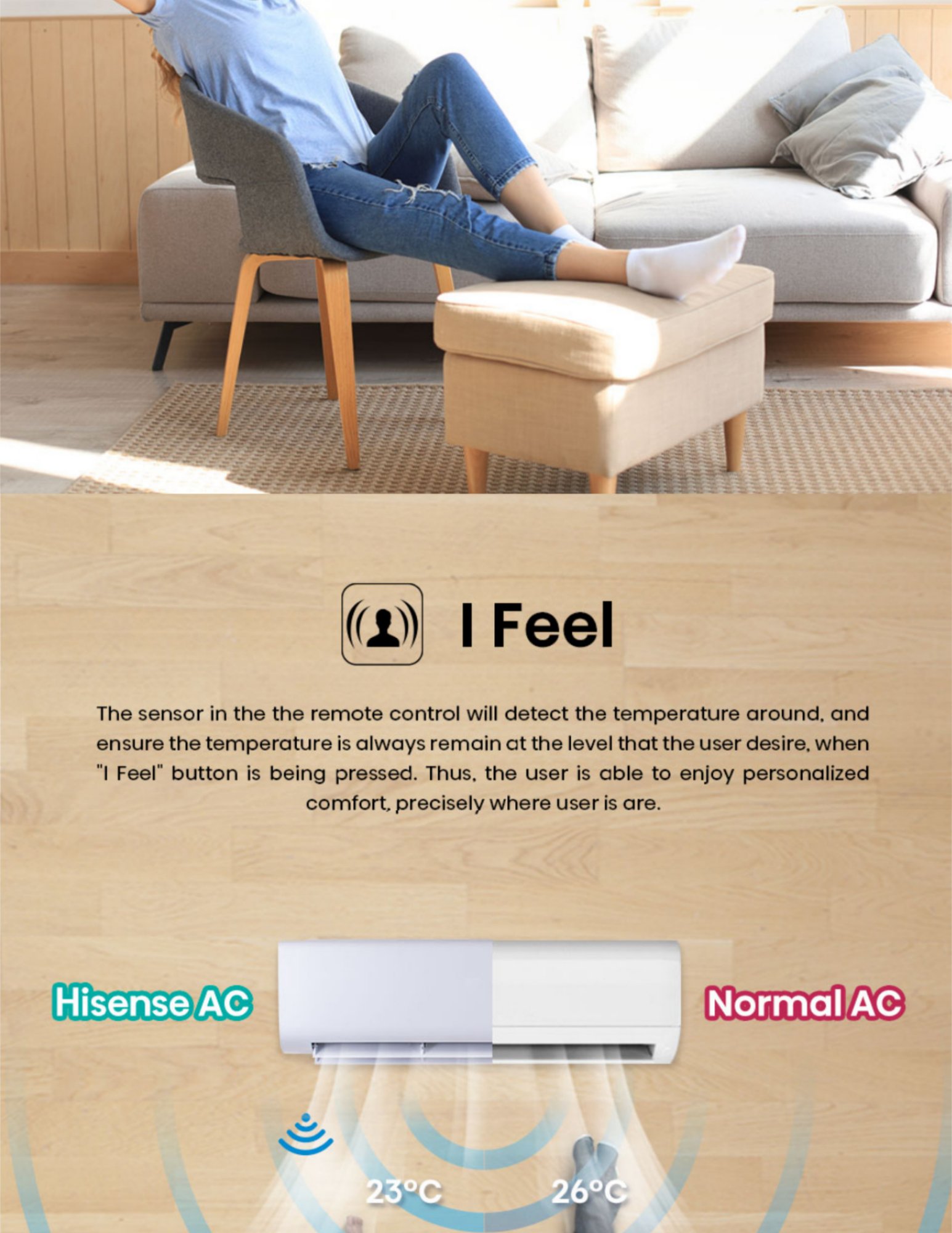 Hisense I Feel sensor adjusts temperature automatically