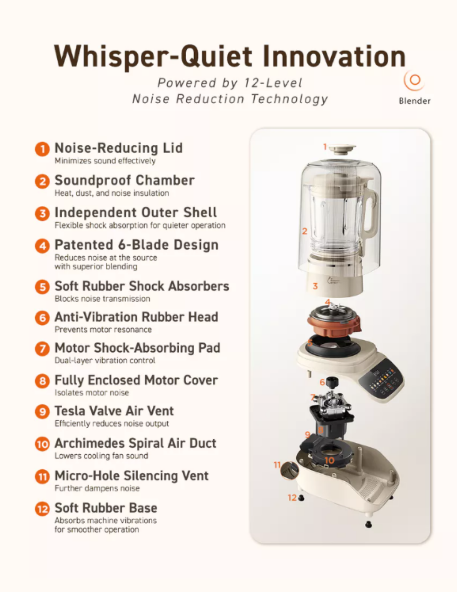 Joyoung Blender