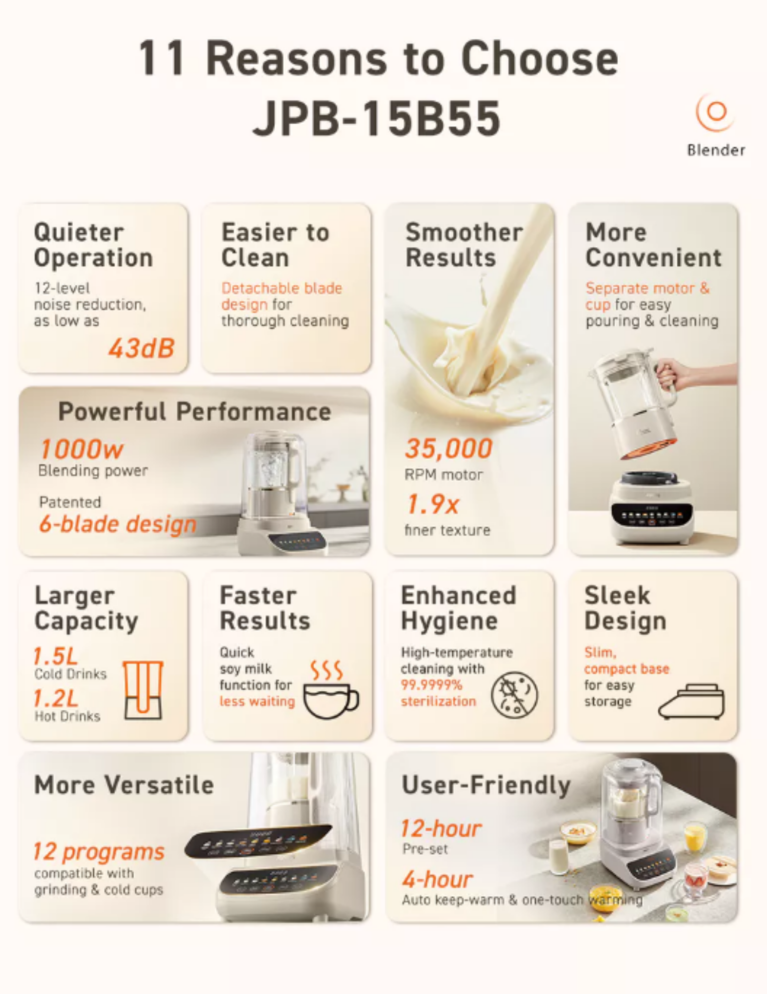 Joyoung Blender