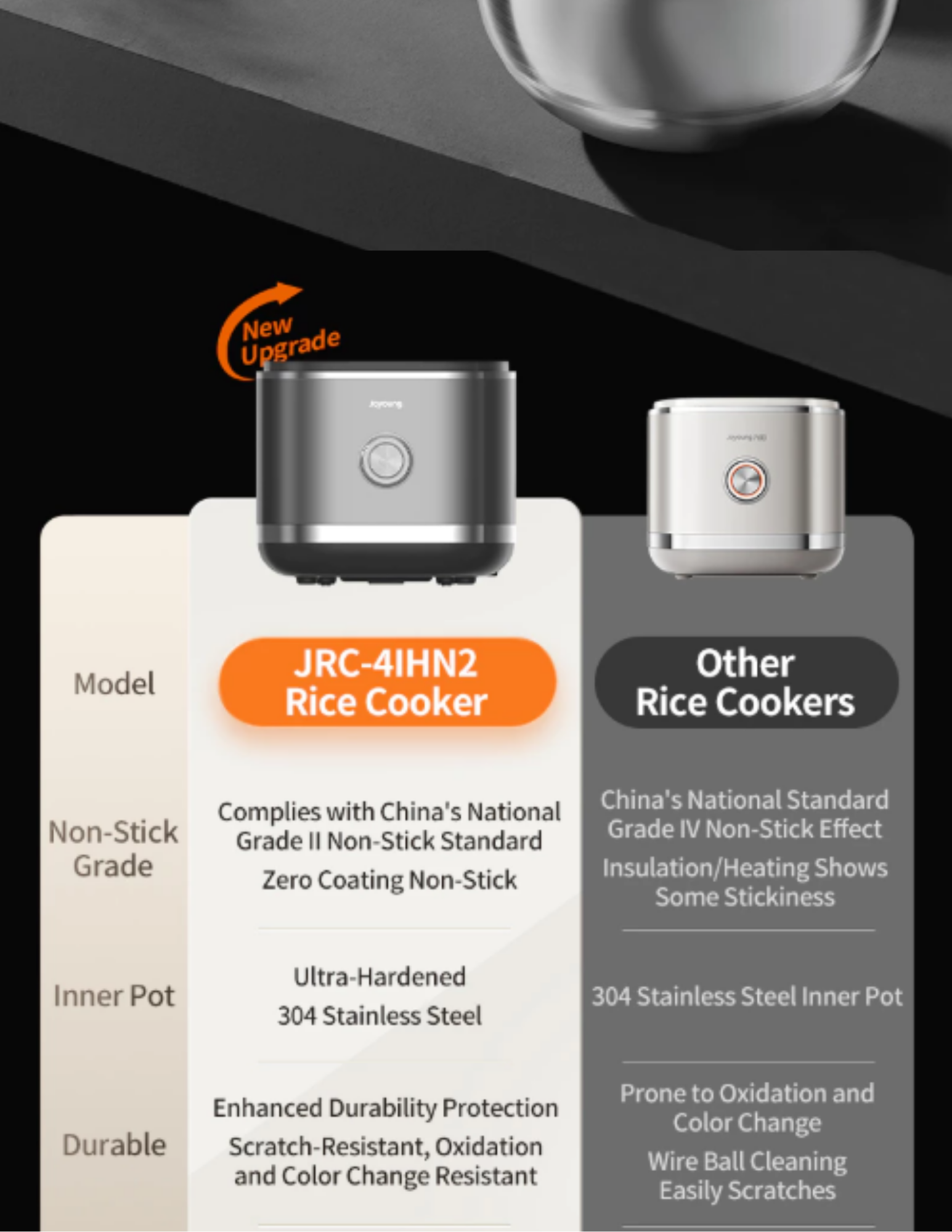 Joyoung Rice Cooker