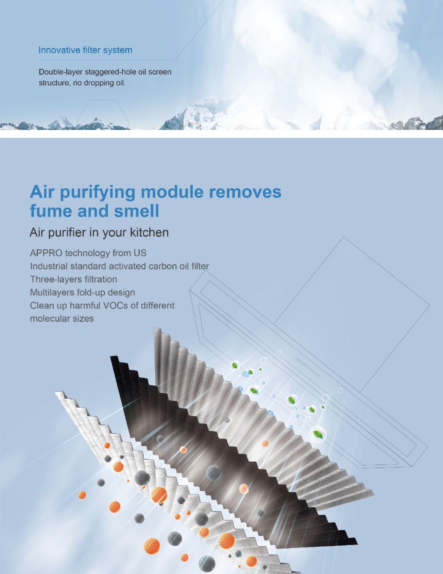Multi-layer activated carbon filter removing fumes and odors