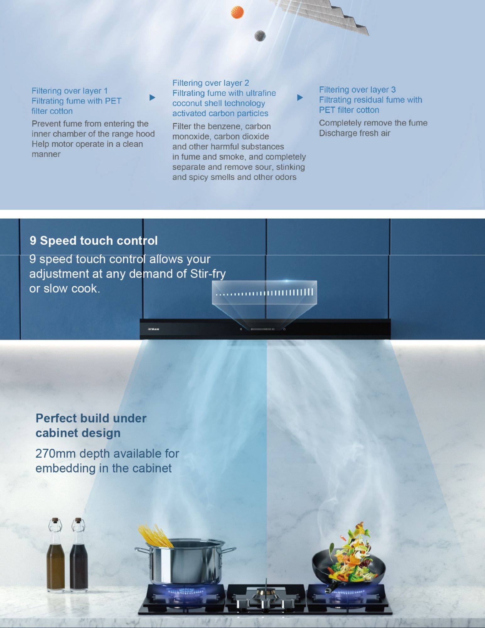 Nine-speed touch control range hood with adjustable suction zones