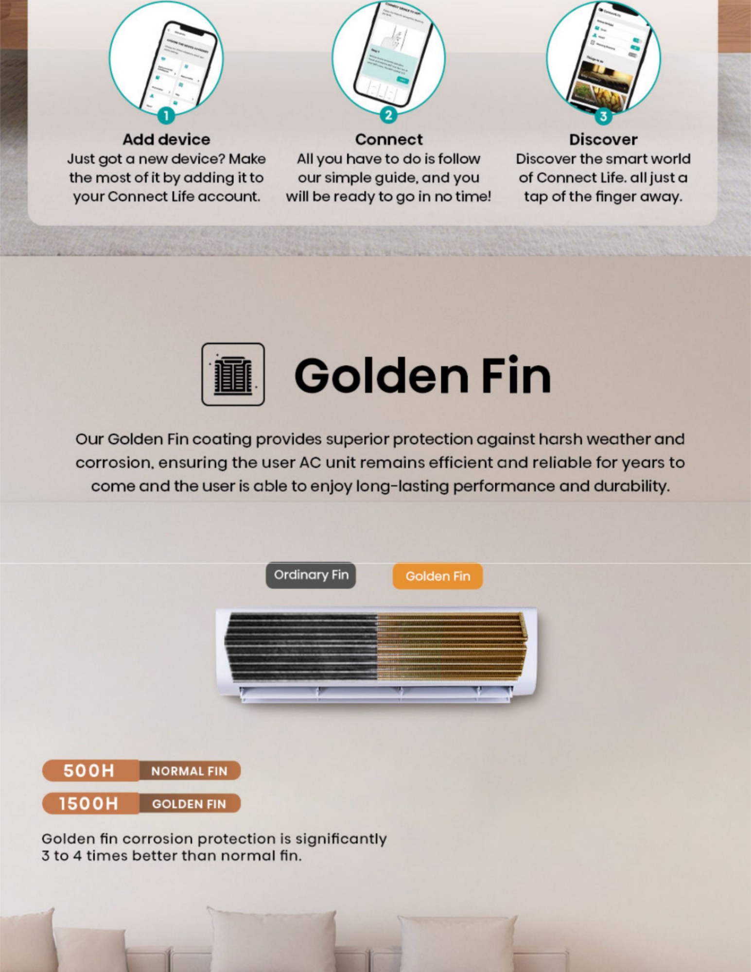 Hisense Golden Fin anti corrosion protection technology