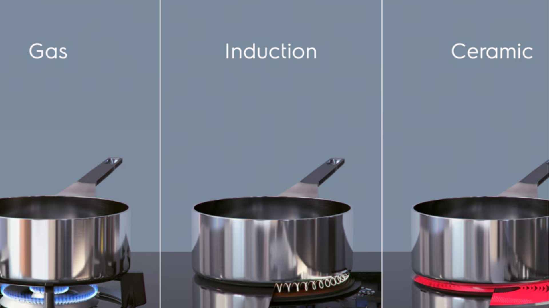 Electric vs gas stoves: What’s the right choice for you?