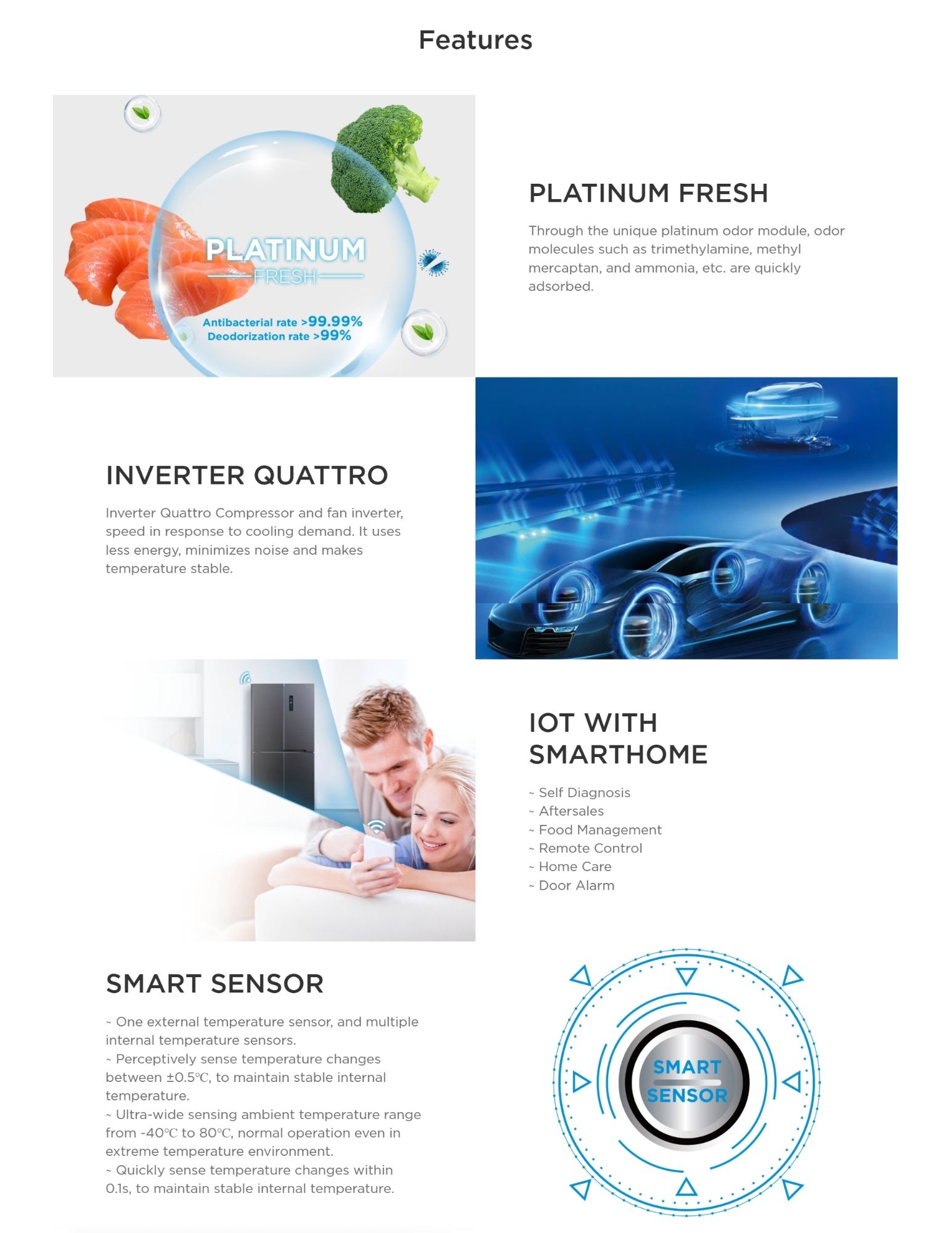 Midea refrigerator features highlighting the Platinum Fresh odor and antibacterial technology, Inverter Quattro for energy efficiency and stable temperature, Smart Sensor for precise temperature control, and IoT with SmartHome for remote management and self-diagnosis.