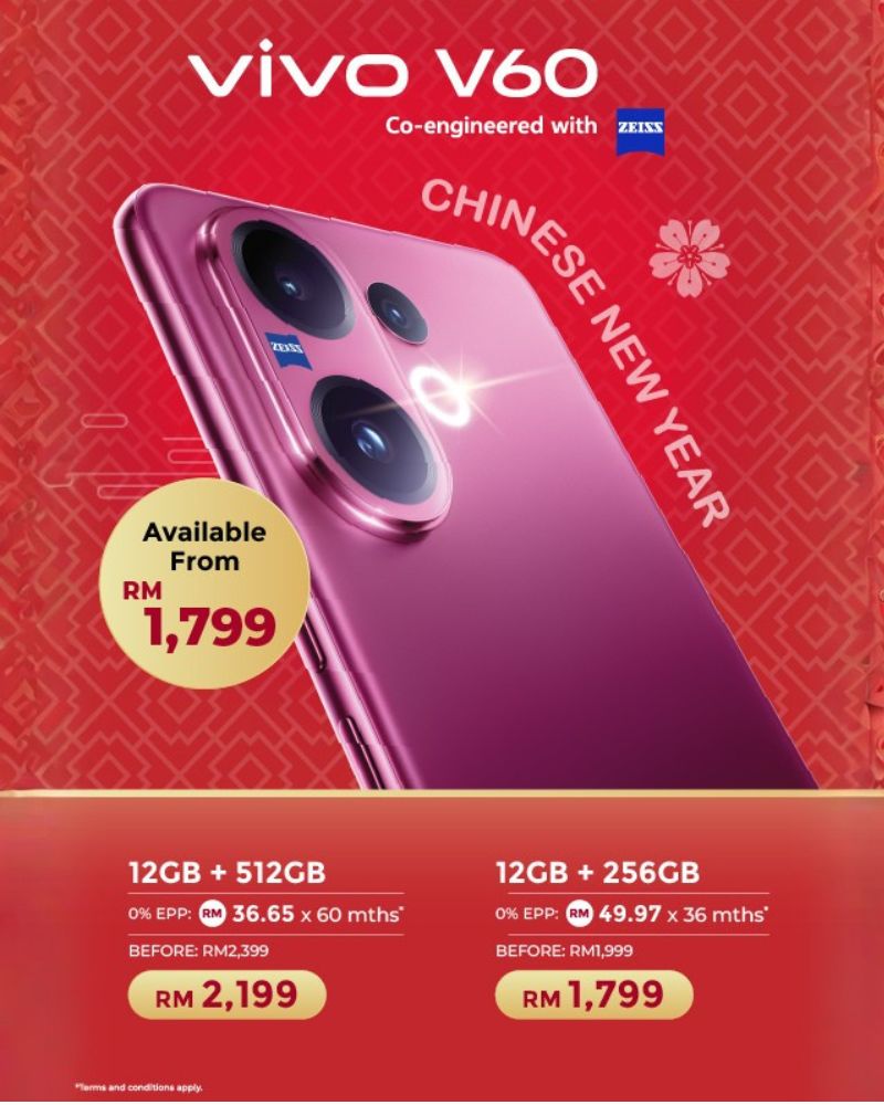 vivo V60 5G CNY