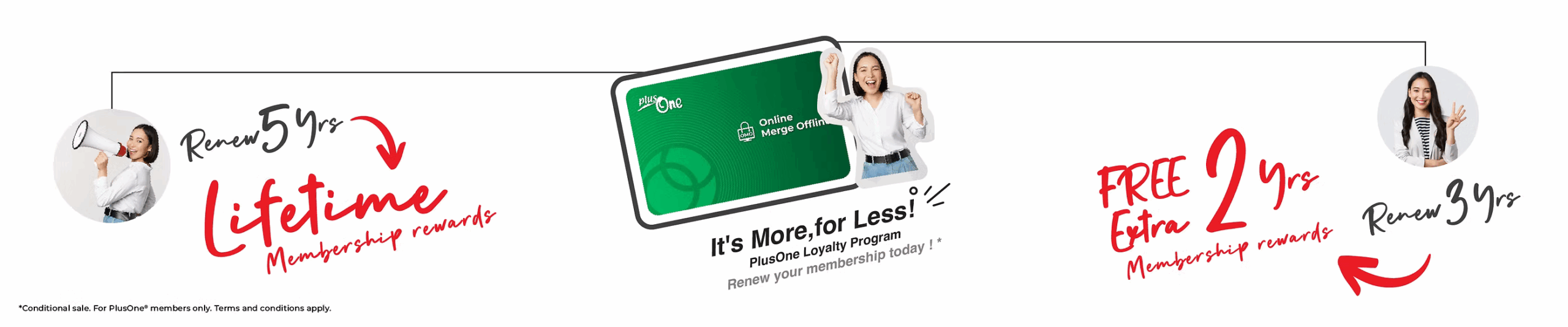 sh-loyalty-program-banner03