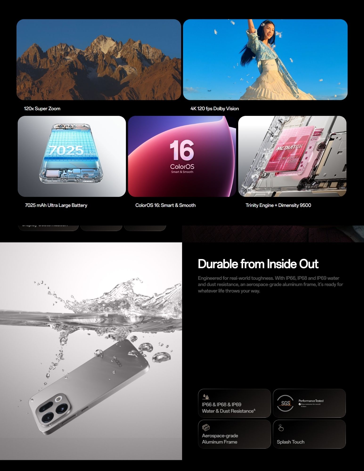 7025mAh battery with fast charging for all-day use