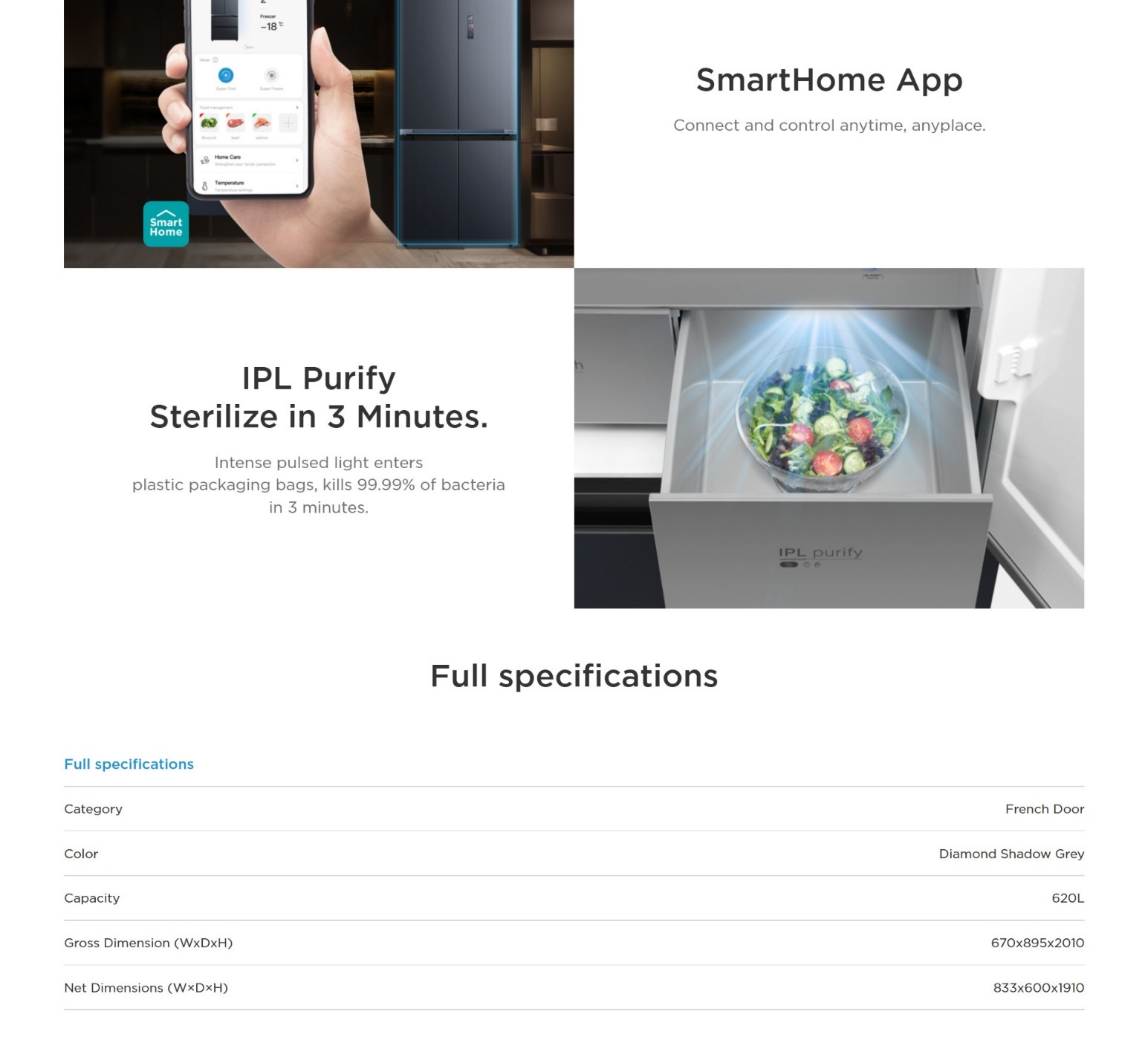 External touch panel with visible temperature presets