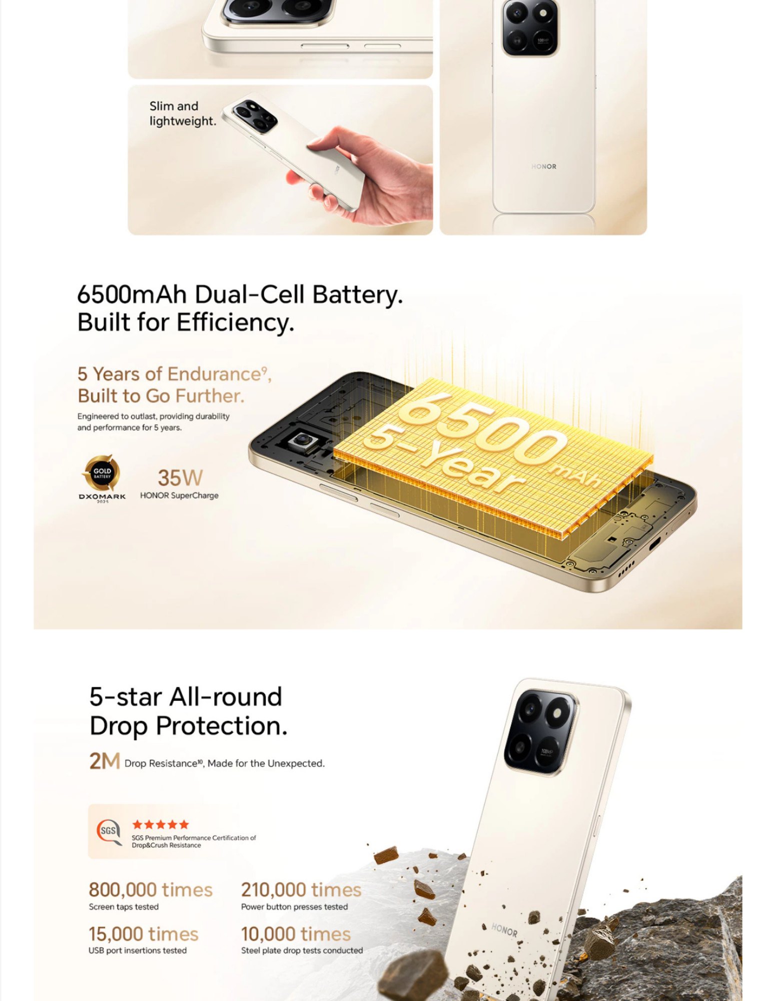 Build for efficiency