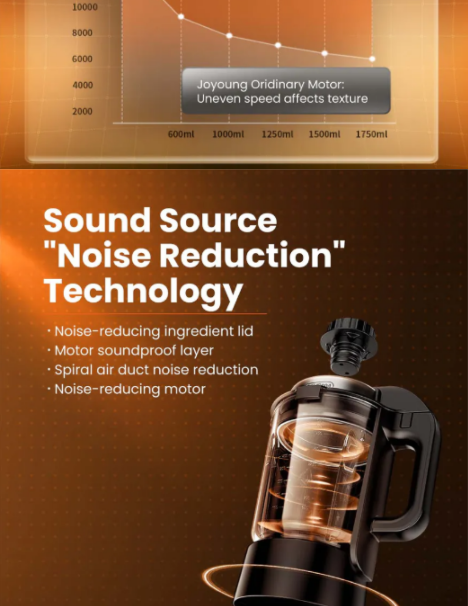 Joyoung Blender