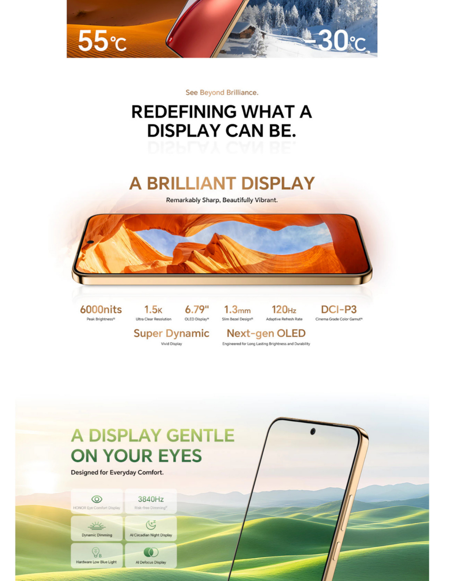 Redefining what a display can be