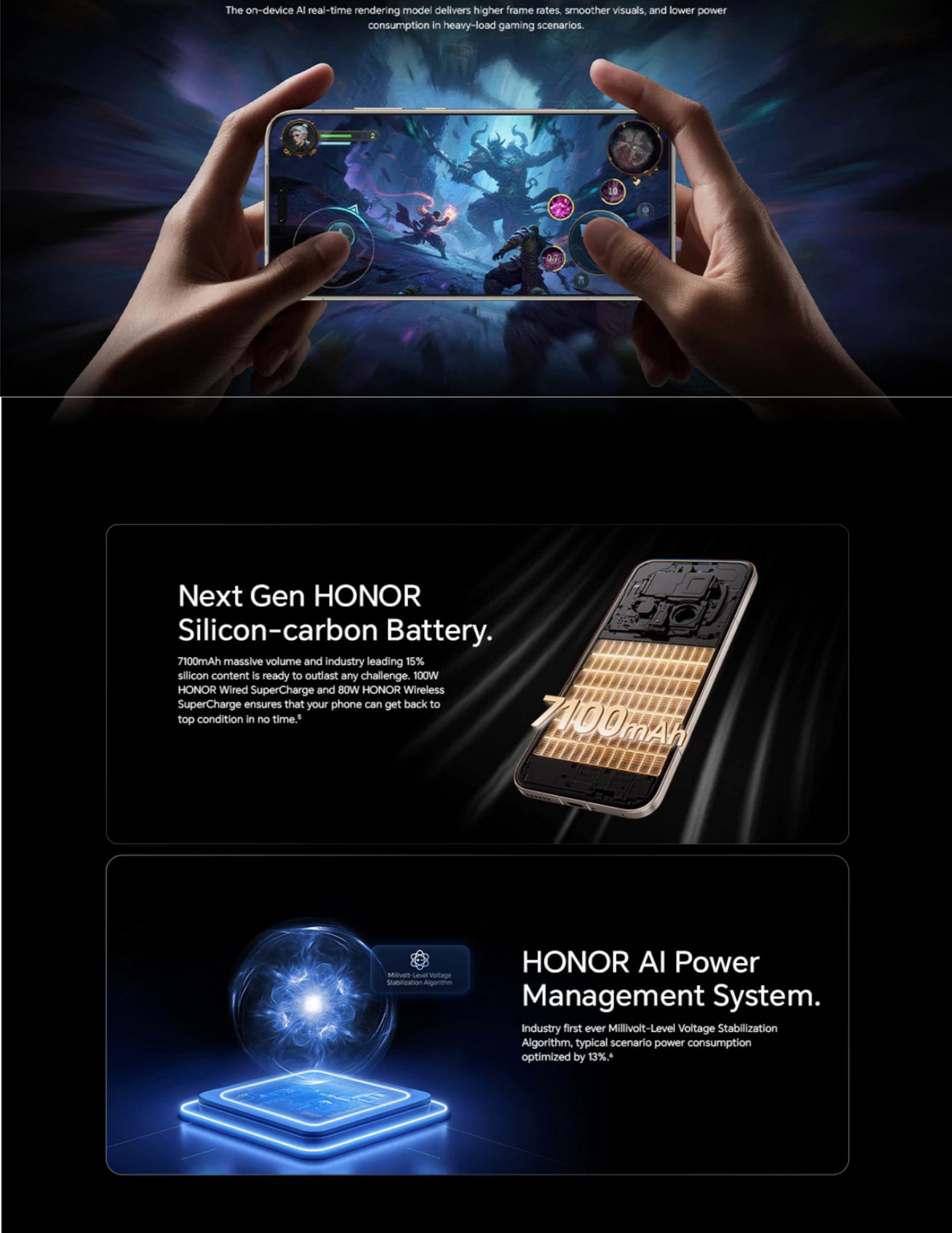 Next Gen HONOR Silicon battery