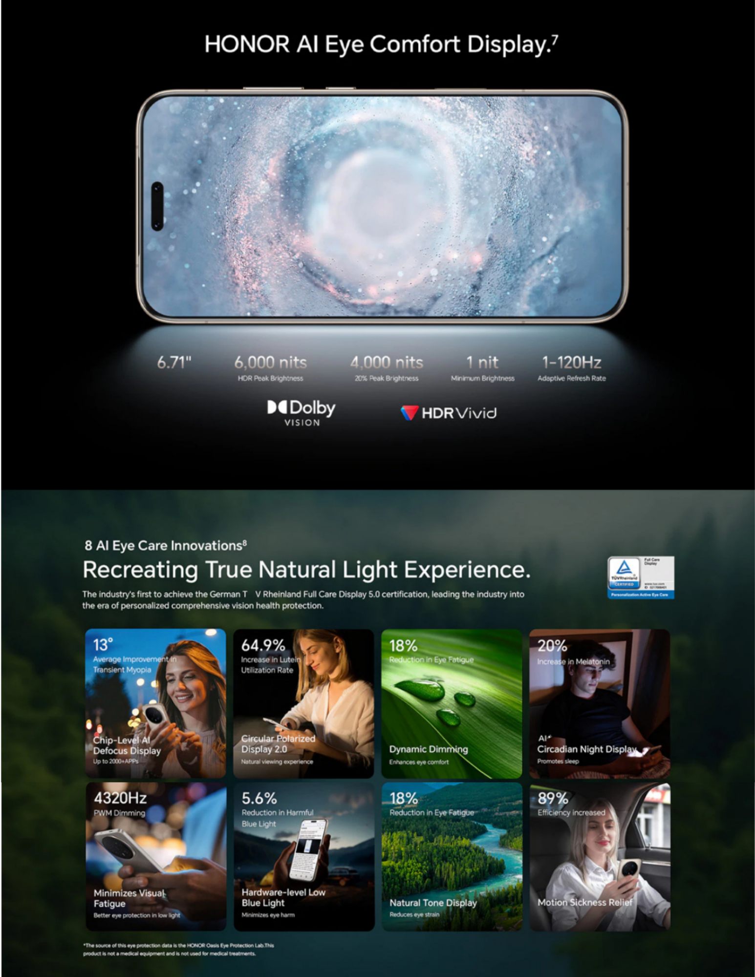 Recreating True Natural Light Experience