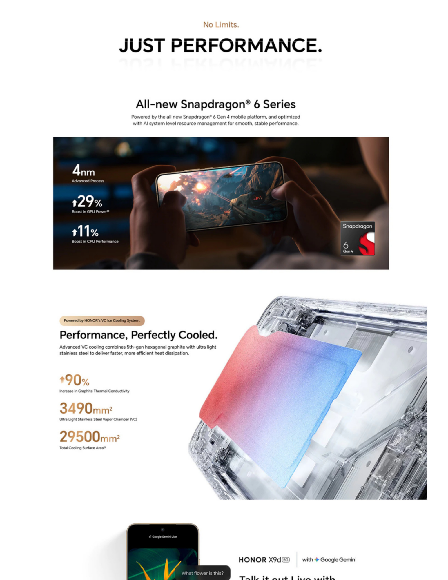 Performance, perfectly cooled