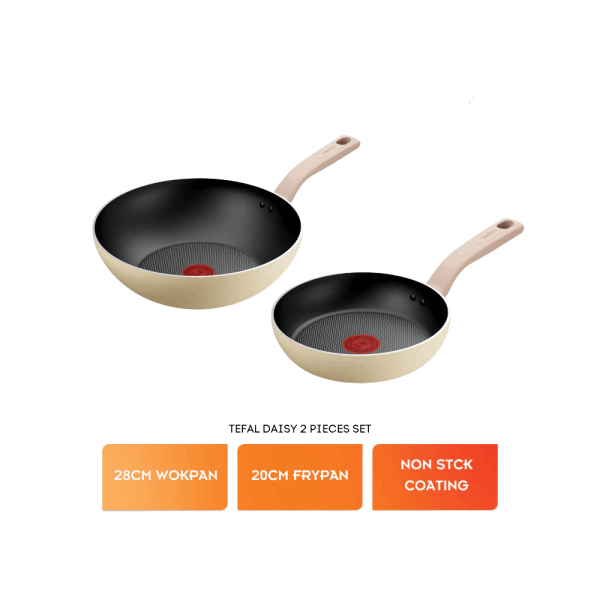 Daisy 2 Pcs Set (28CM Wokpan + 20CM Frypan)