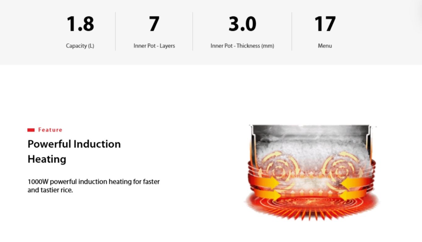 1000W induction heating ensures fast and even rice cooking