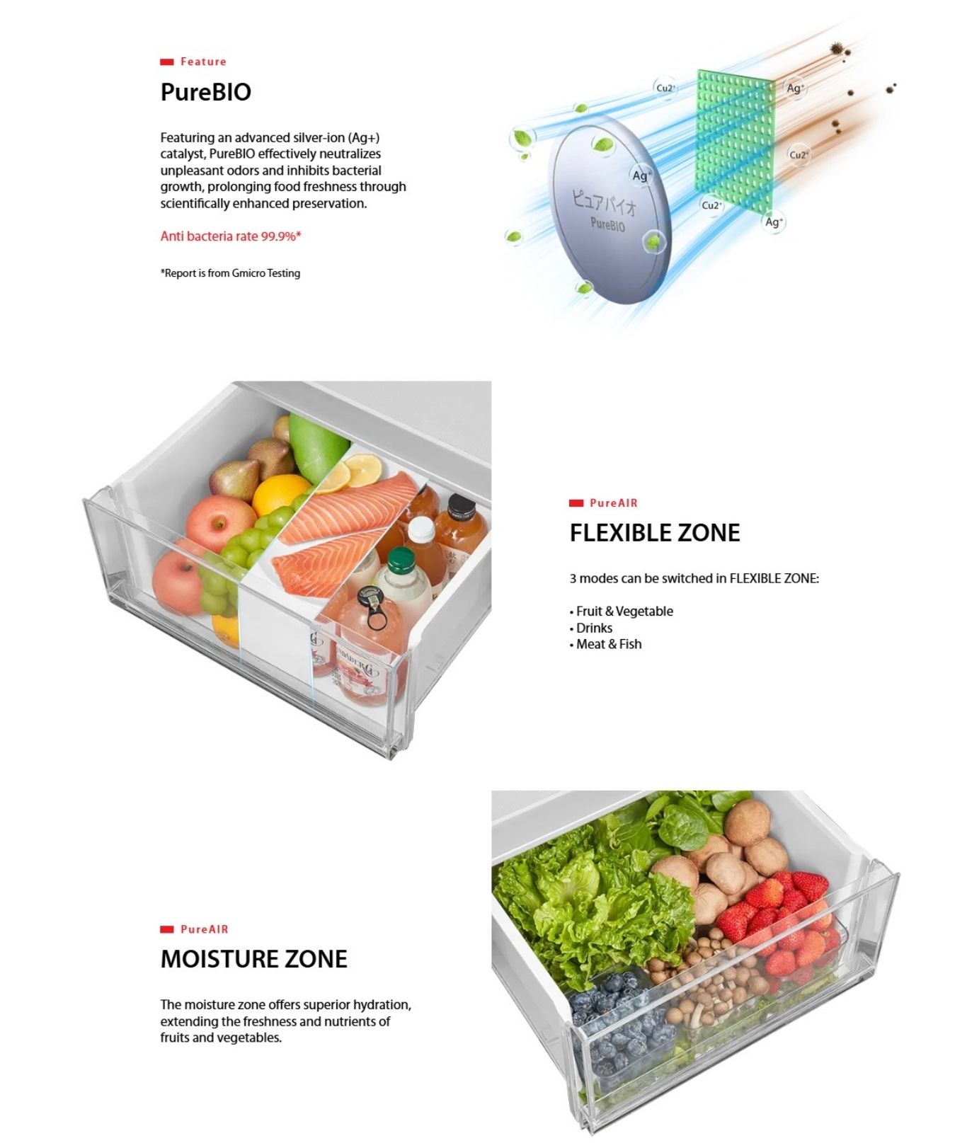 Flexible zone drawer for fruits, drinks, meat and fish