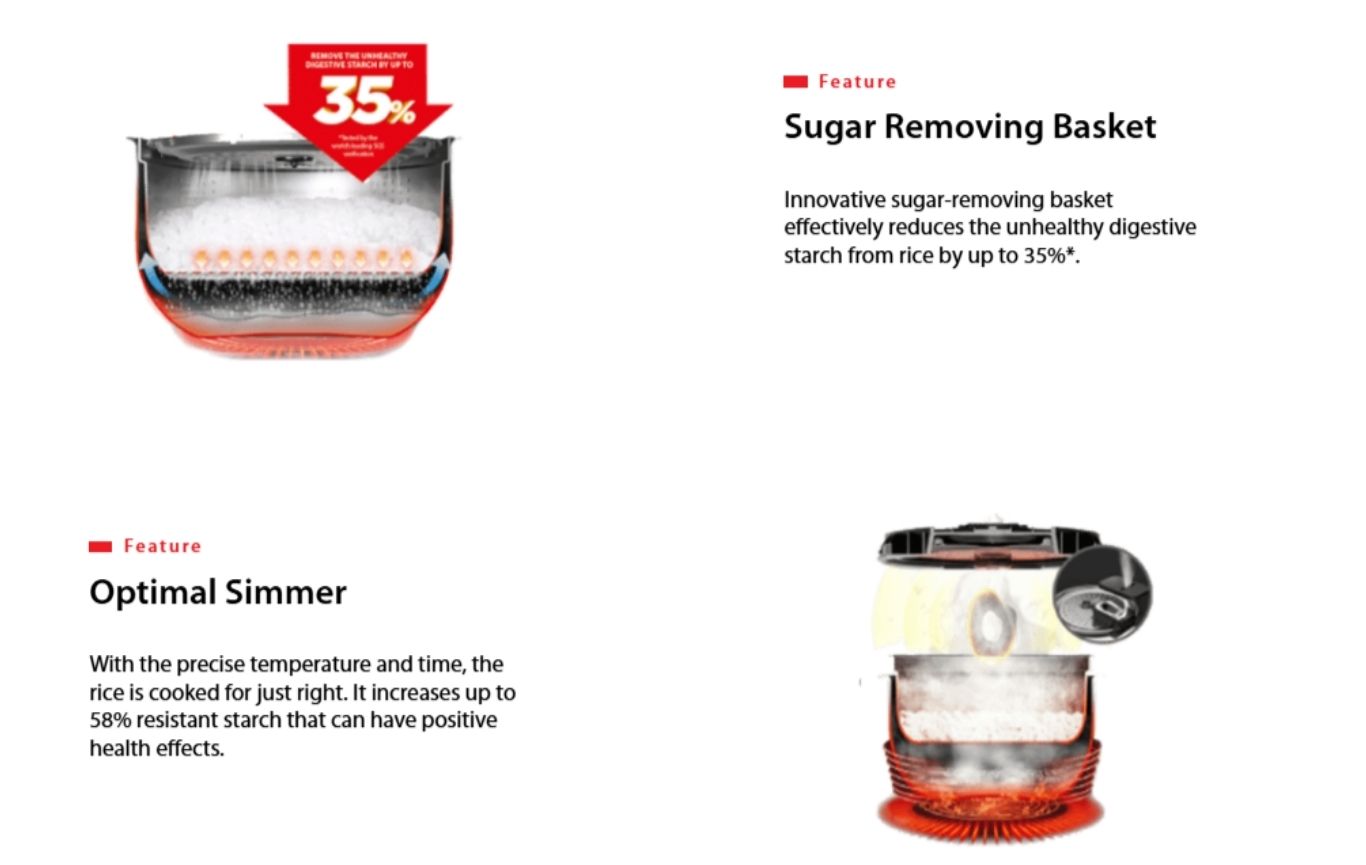 Sugar removing basket reduces starch for healthier rice