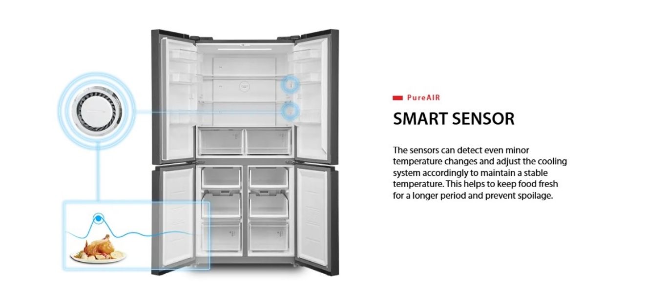 Smart sensor cooling system maintains stable temperature