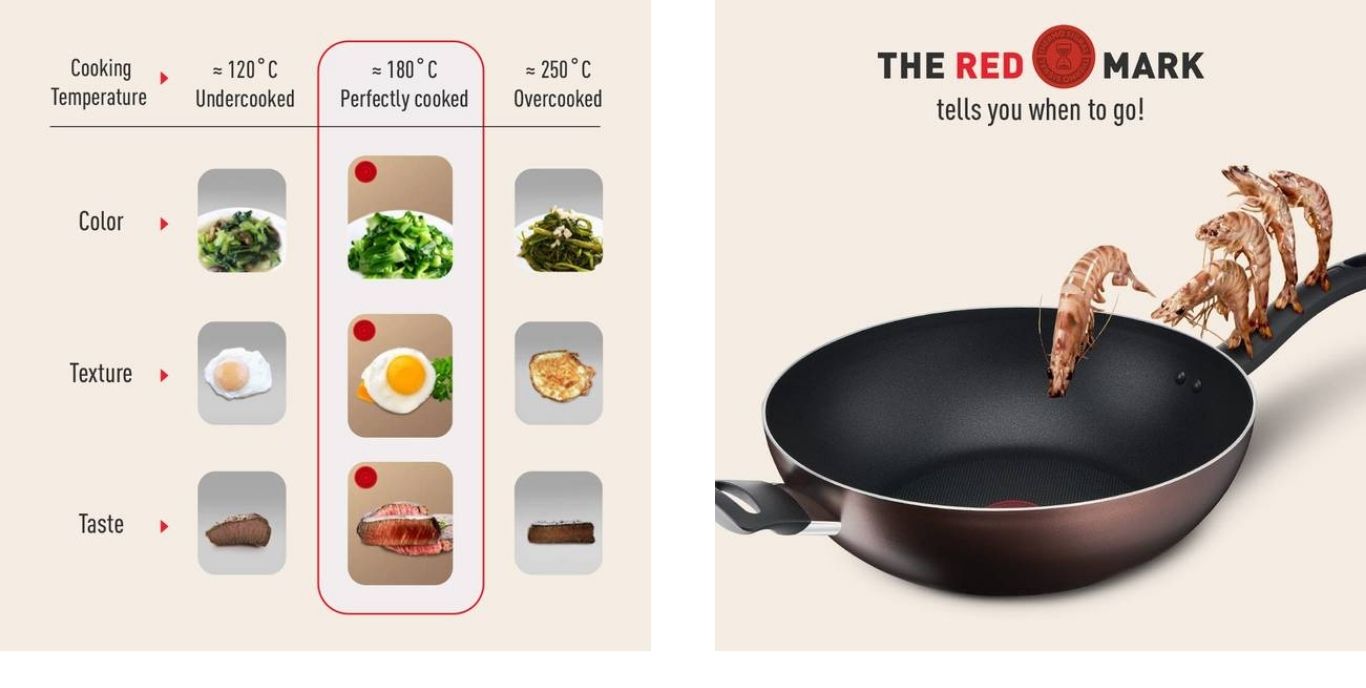 Thermo-Signal shows when pan is ready to cook