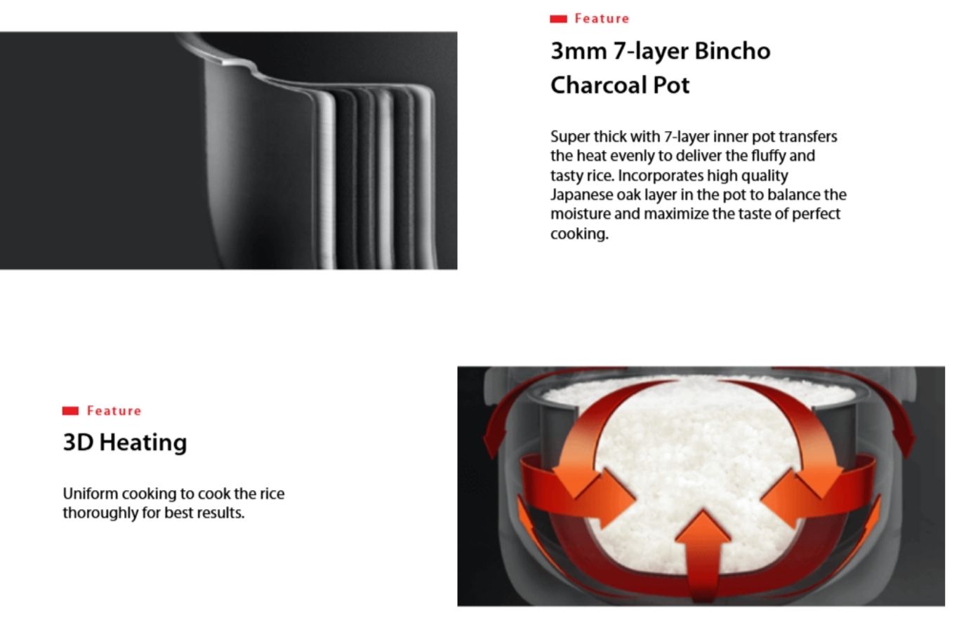 7-layer 3mm charcoal pot with 3D heating for even cooking