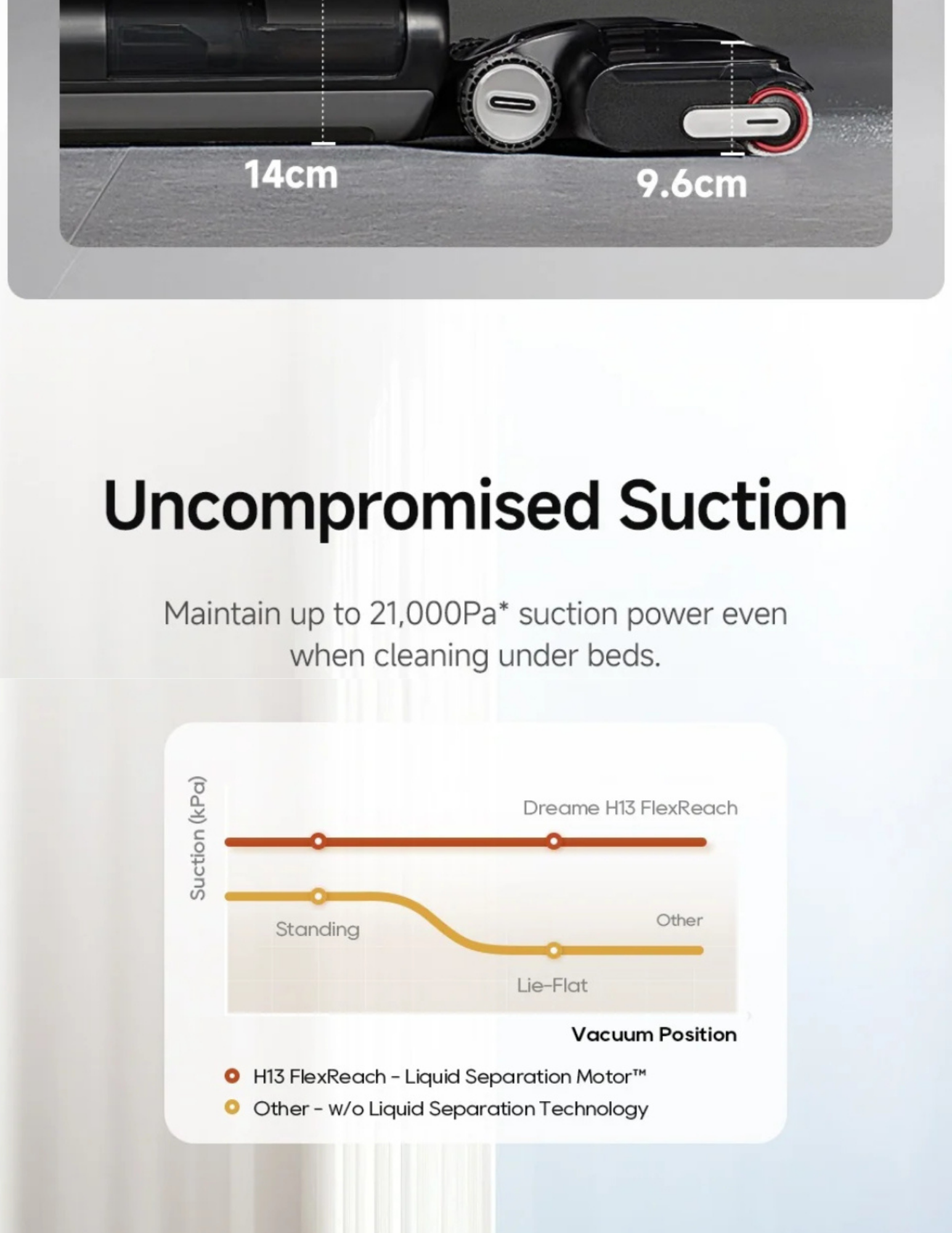 Tangle-free roller brush for hair and debris pickup