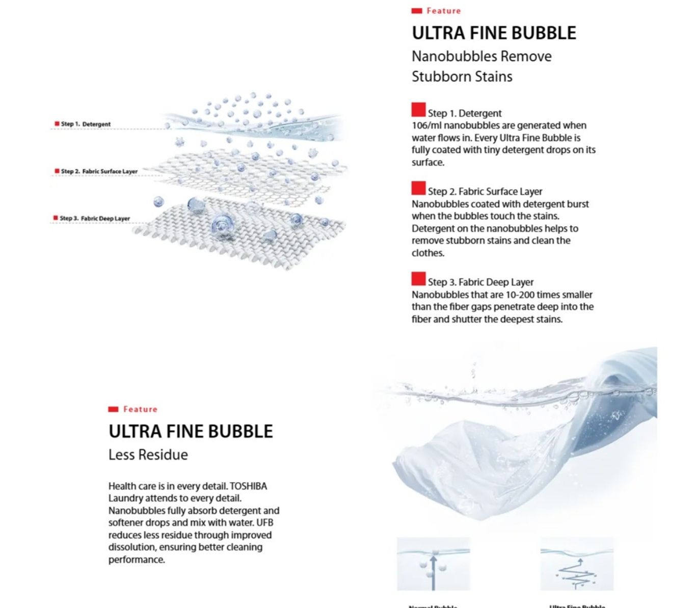 Stainless steel filter captures lint efficiently