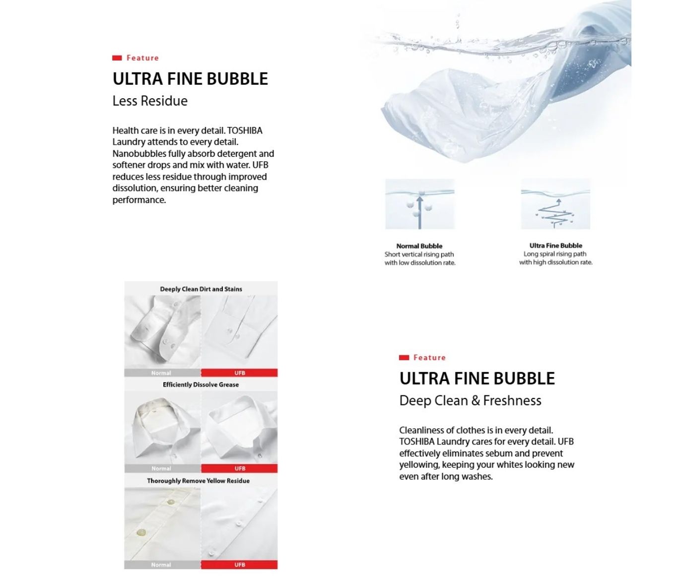 Anti-bacterial stainless steel tub for hygienic washing