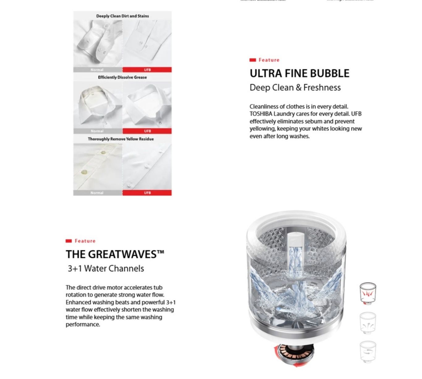 Anti-bacterial stainless steel tub for hygienic washing