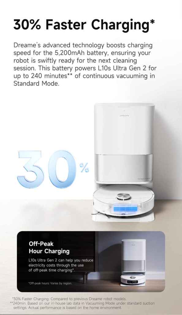 L10s Ultra Gen 2 30% faster charging technology.