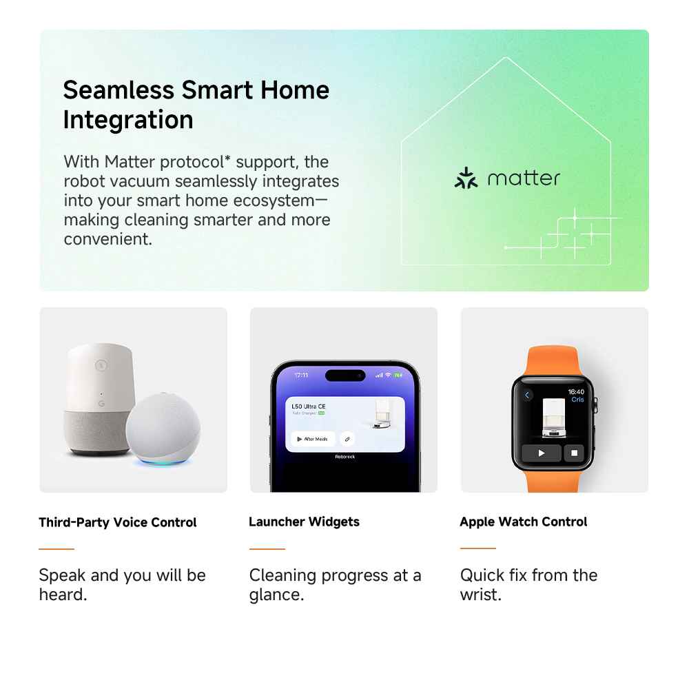 Smart home integration with voice control and widgets.