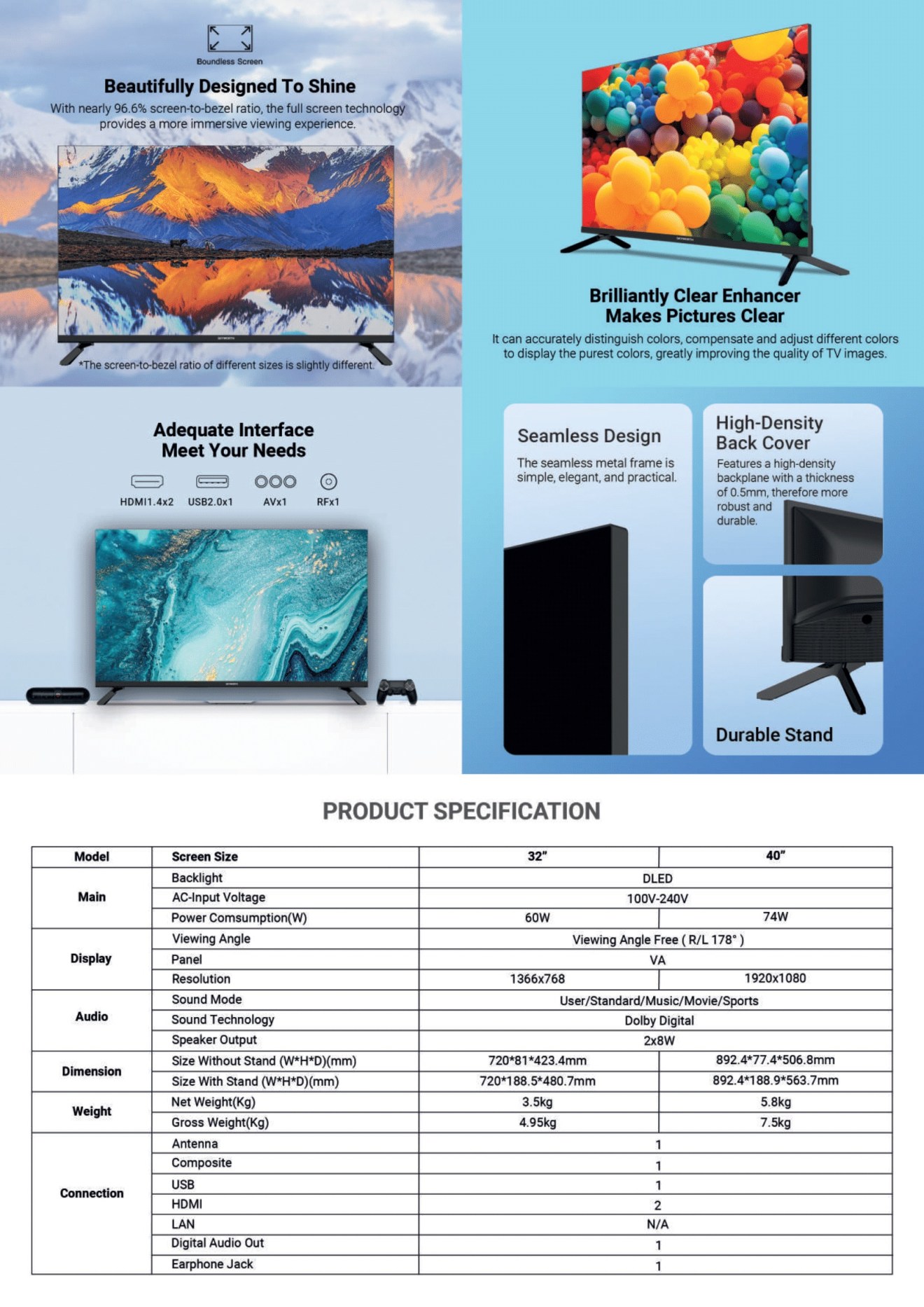 Skyworth STD2000 TV design, ports and product specifications
