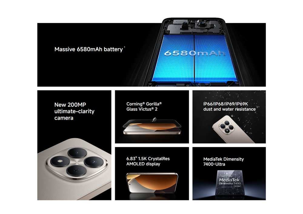 xiaomi-redmi-note-15-pro-5g-v1