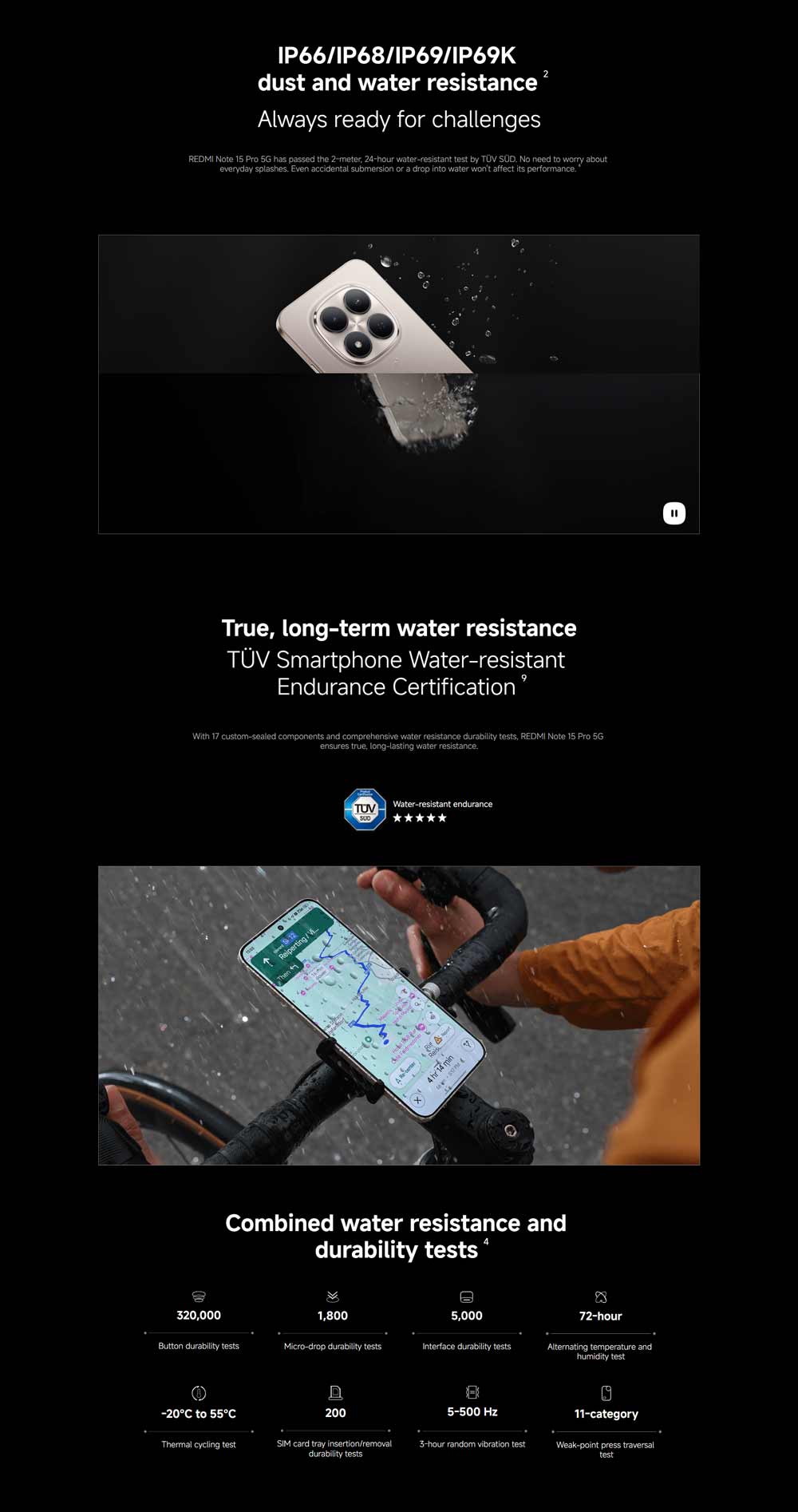 xiaomi-redmi-note-15-pro-5g-v4