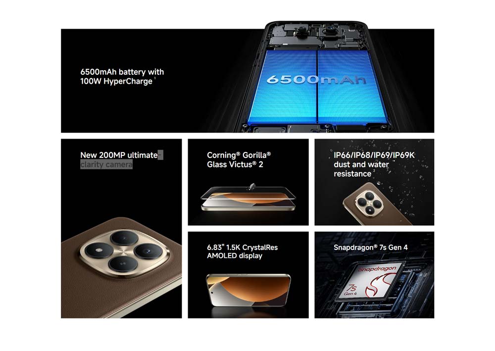 xiaomi-redmi-note-15-pro-plus-5g-v1