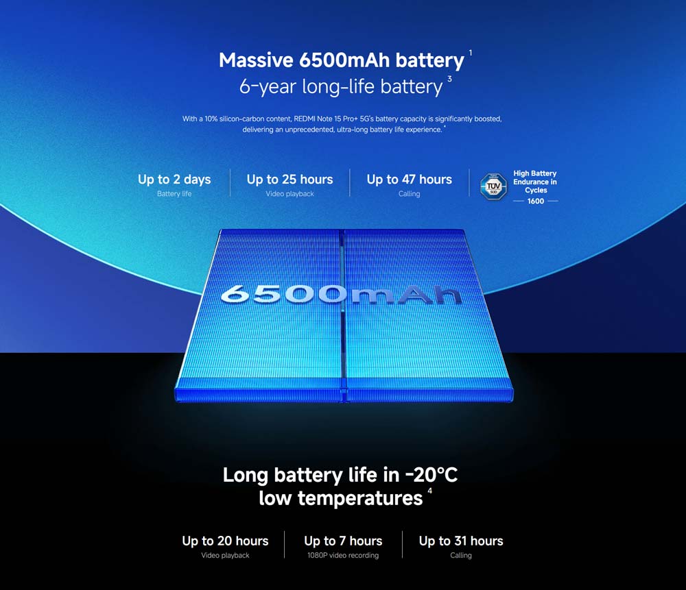 xiaomi-redmi-note-15-pro-plus-5g-v2