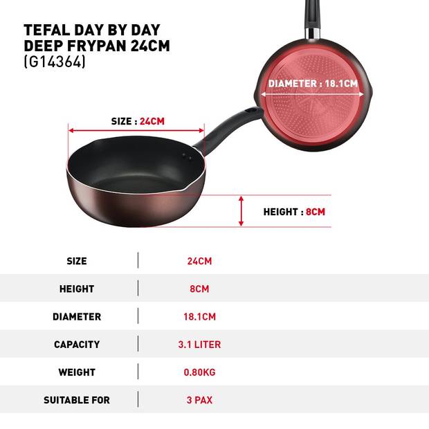 Tefal Day By Day 24cm deep frypan size and capacity details