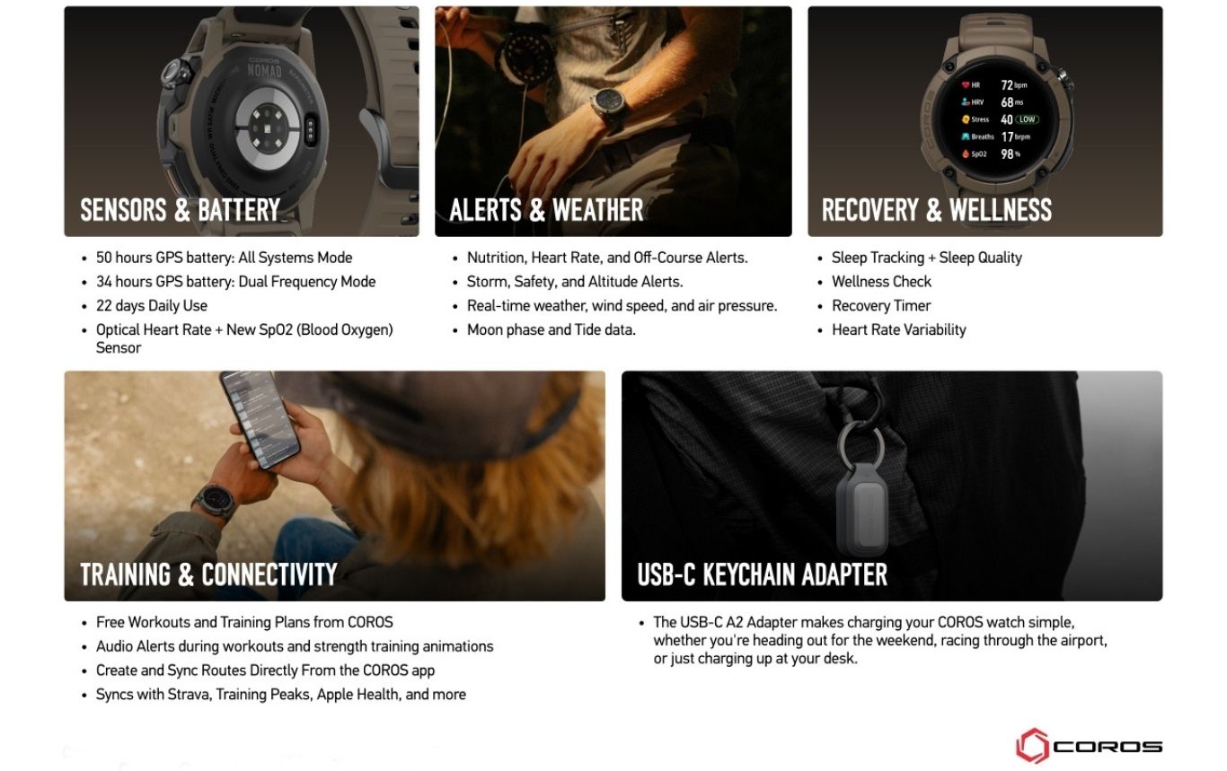 COROS Nomad adventure journaling and voice notes feature