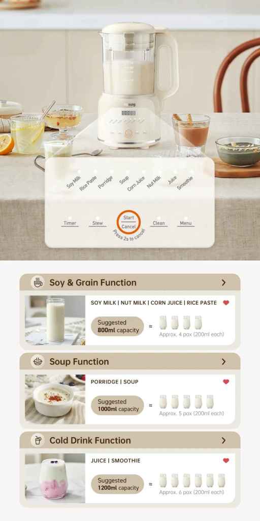 Joyoung Mini Multifunctional Blender Product Highlights