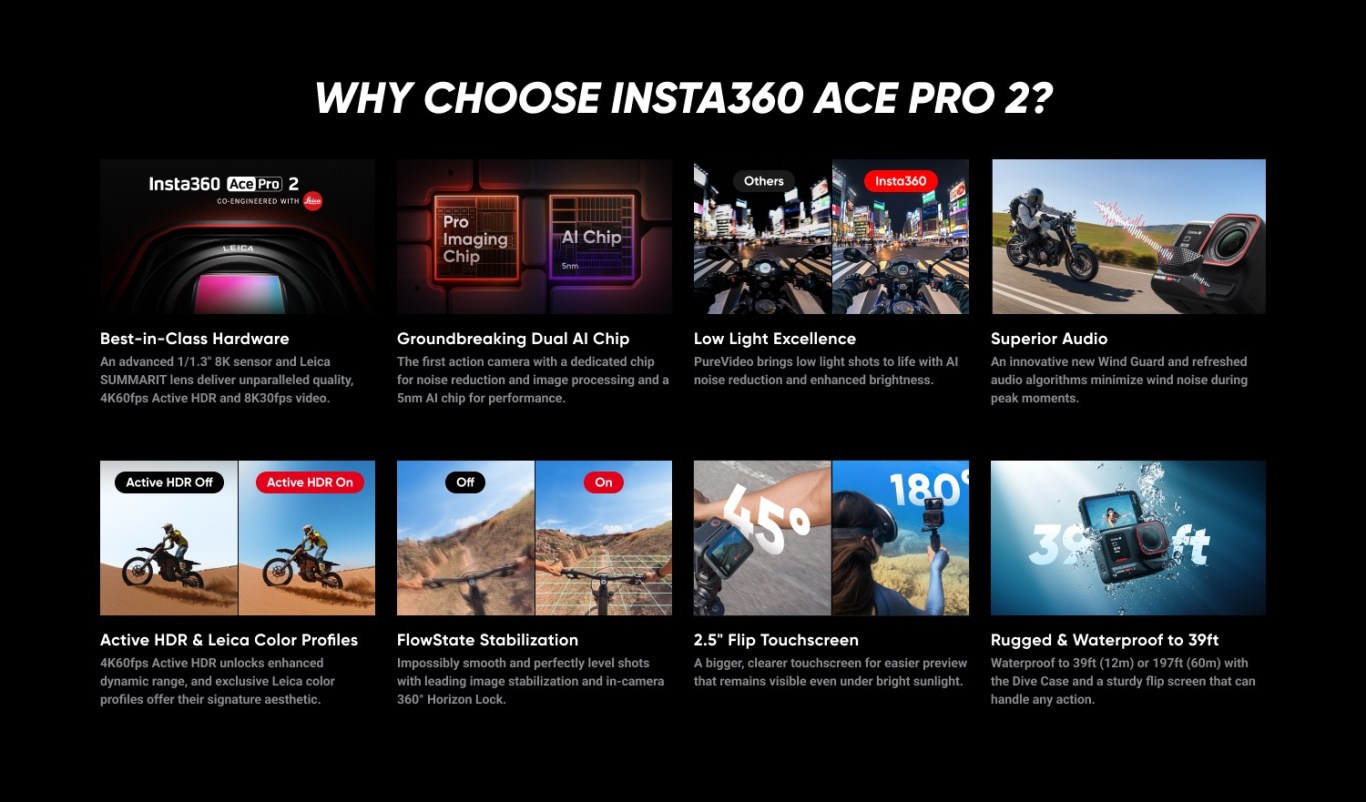 Insta360 Ace Pro 2 key features overview comparison